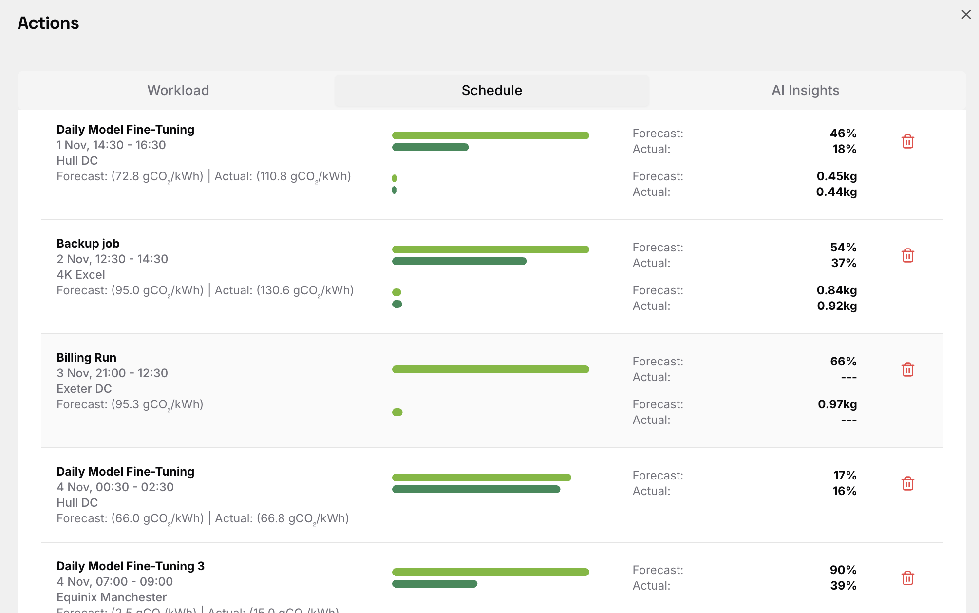 GridIQ schedule view showing recommended time slots